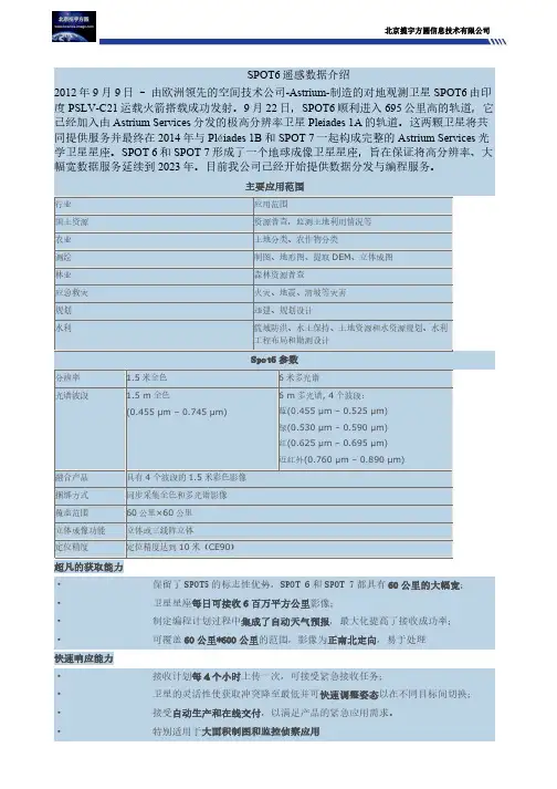 SPOT6卫星遥感数据价格和购买流程介绍