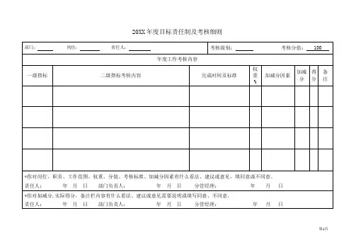 年度目标责任制及考核细则(模板)