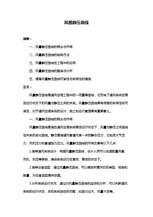 风量静压曲线