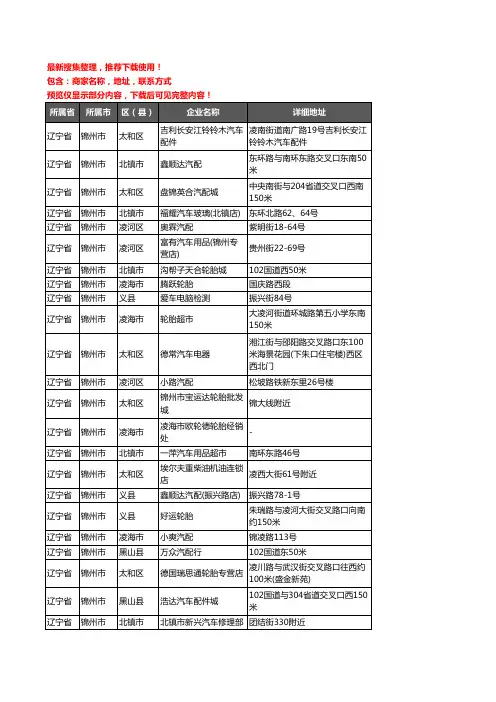 新版辽宁省锦州市汽车配件企业公司商家户名录单联系方式地址大全561家