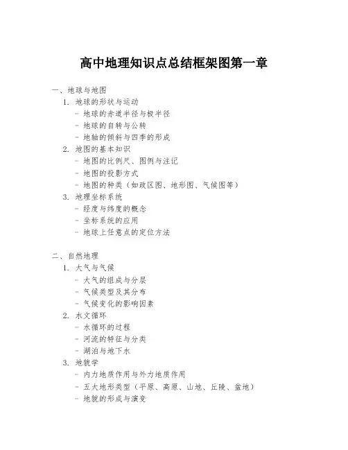 高中地理知识点总结框架图第一章