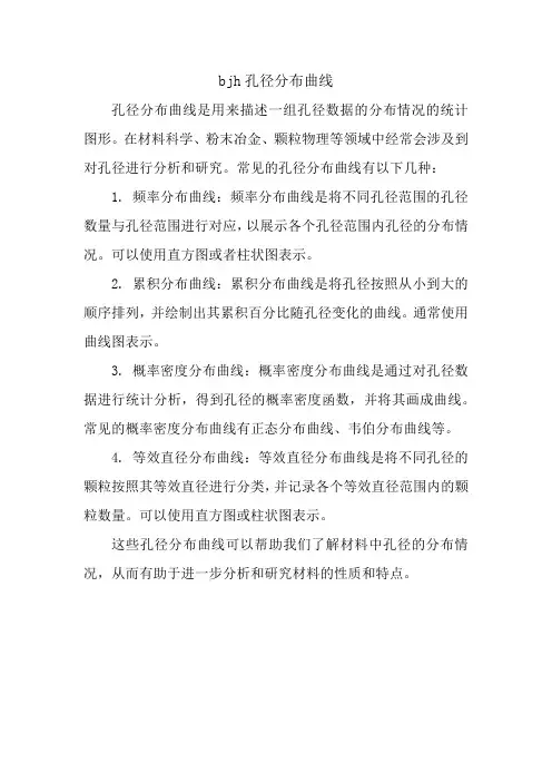 bjh孔径分布曲线