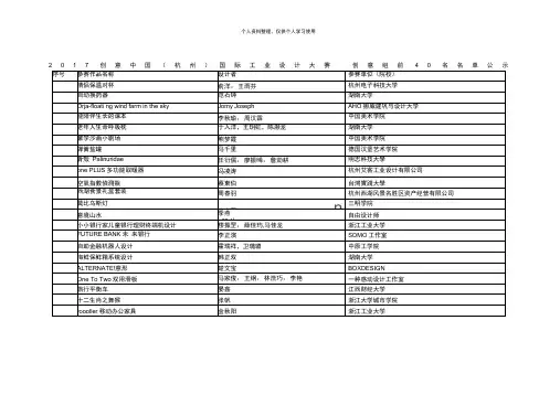 创意中国(杭州)国际工业设计大赛