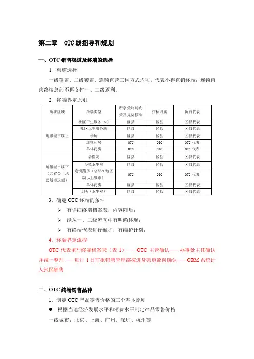 OTC管理方案