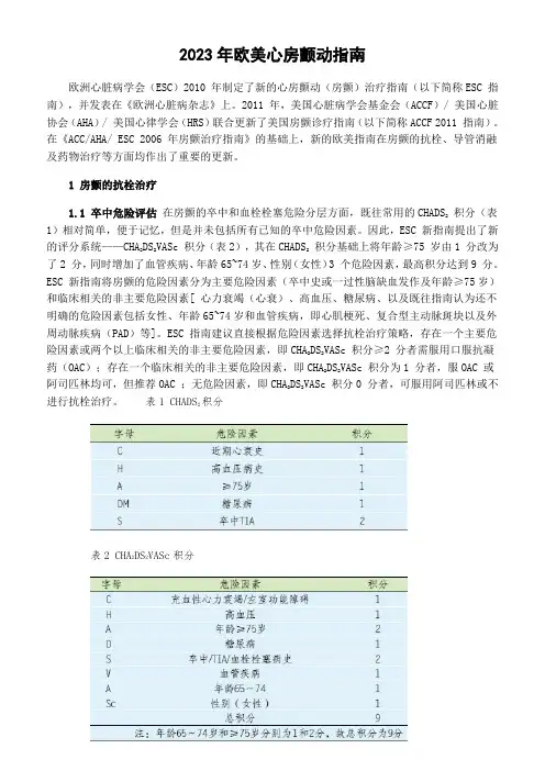 2023年版欧美心房颤动指南