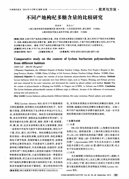 不同产地枸杞多糖含量的比较研究