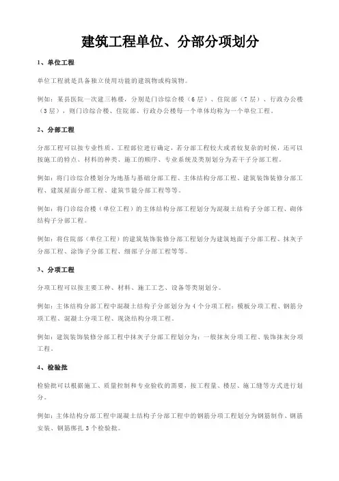 建筑工程分部分项工程划分(依据GB50300-2013整理)