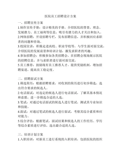 医院员工招聘设计方案