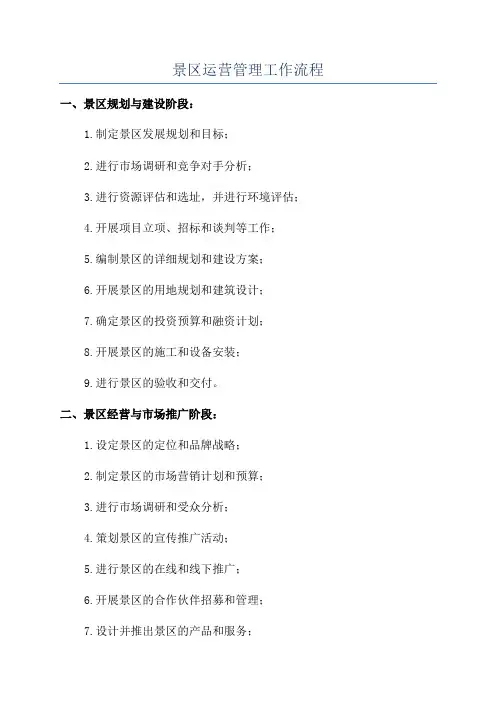景区运营管理工作流程