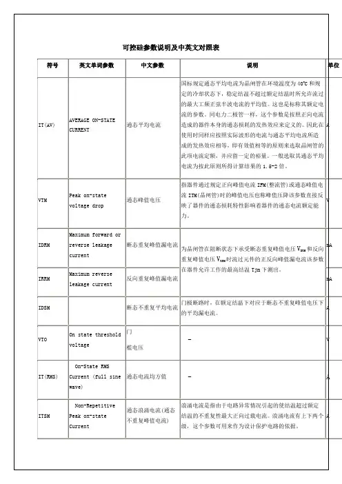 可控硅参数说明及中英文对照表p