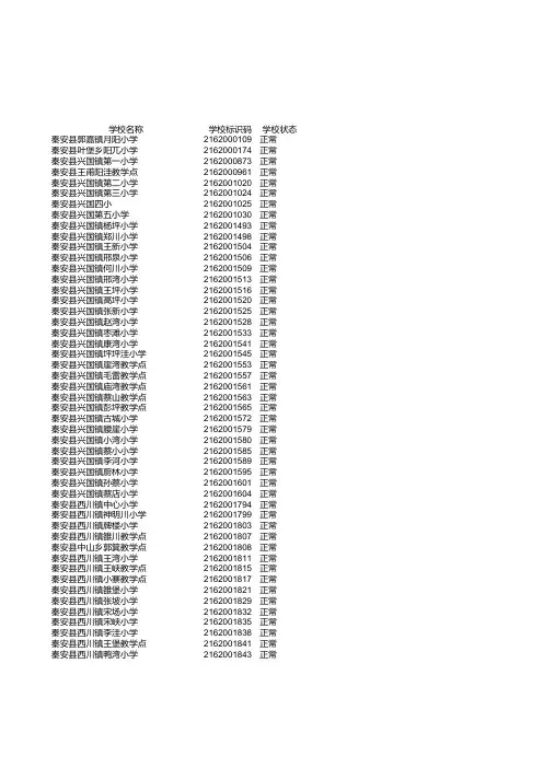 学校标识码