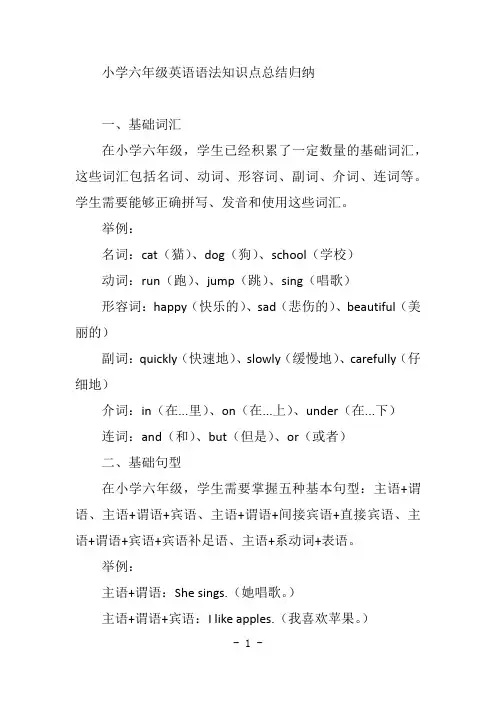 小学六年级英语语法知识点总结归纳
