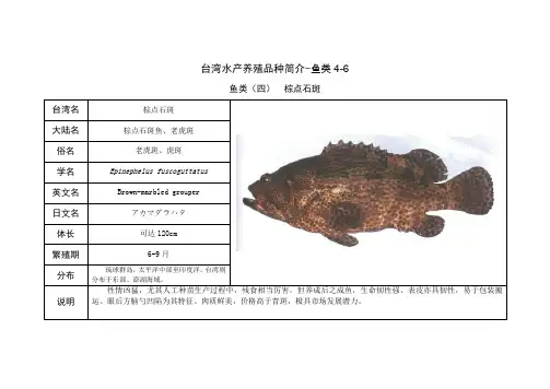 台湾水产养殖品种简介-鱼类4-6(精)