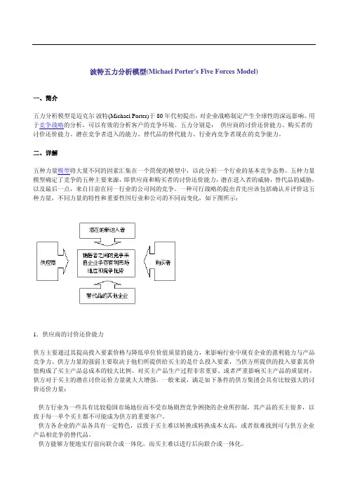 波特五力分析模型(Michael Porter's Five Forces Model)