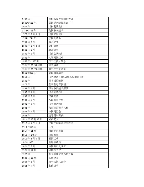 北师大版历史中考大事年表
