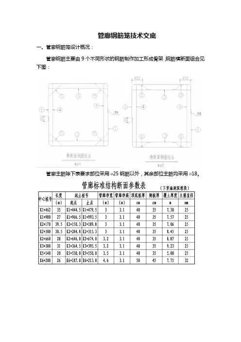 综合管廊钢筋技术交底