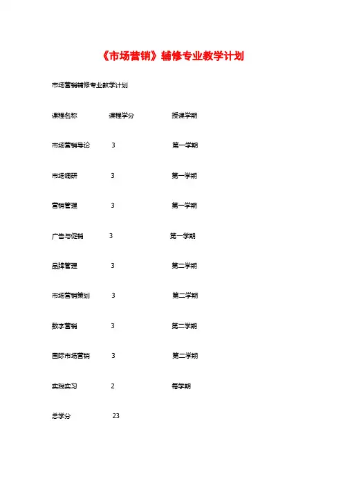 《市场营销》辅修专业教学计划