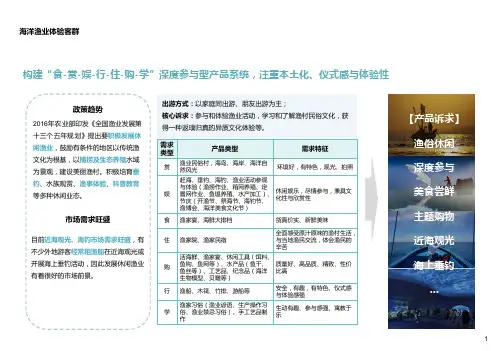 旅游专项市场——海洋渔业休闲体验客群