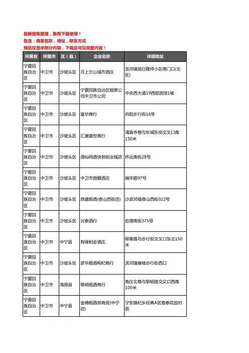 新版宁夏回族自治区中卫市酒水批发企业公司商家户名录单联系方式地址大全168家