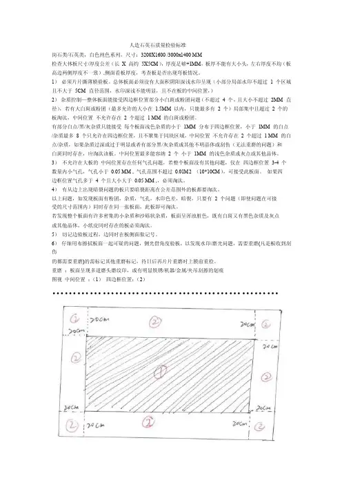 人造石英石质量检验标准