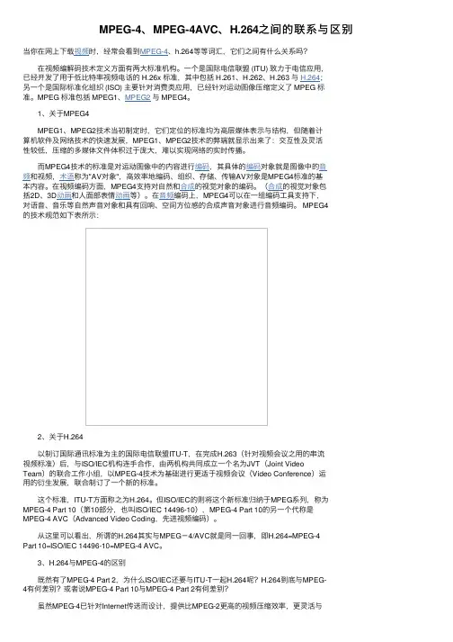 MPEG-4、MPEG-4AVC、H.264之间的联系与区别