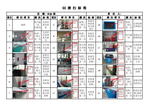 5S清扫标准(工厂车间)