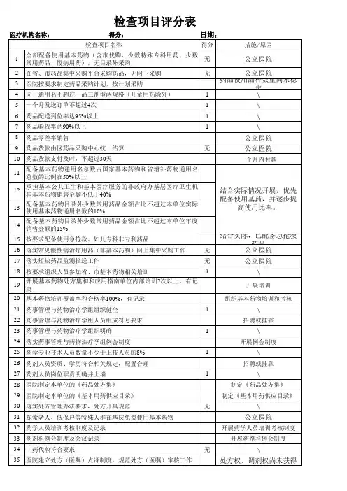 基层医疗机构药事管理检查项目评分表--