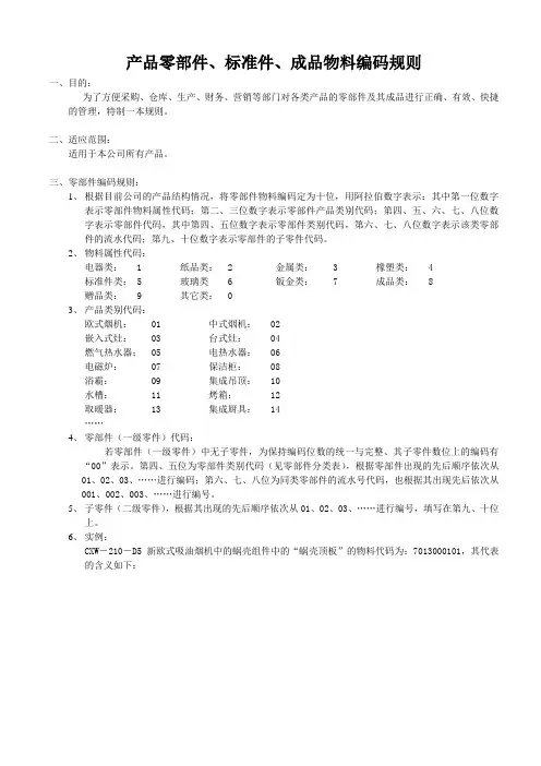 ERP系统物料编码规则