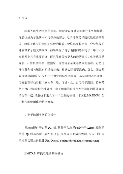 电子地图
