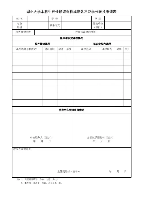 湖北大学本科生校外修读课程成绩认定及学分转换申请表