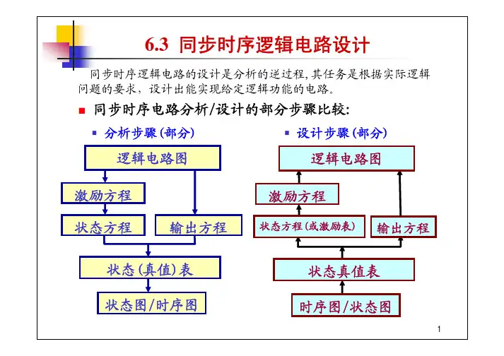 同步时序逻辑电路设计