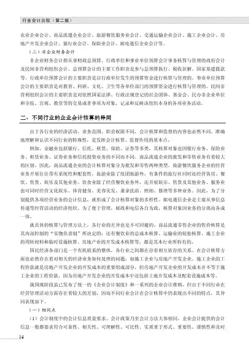 不同行业的企业会计核算的异同_行业会计比较（第二版）_[共2页]