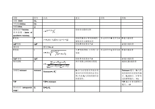 (完整版)统计量表汇总