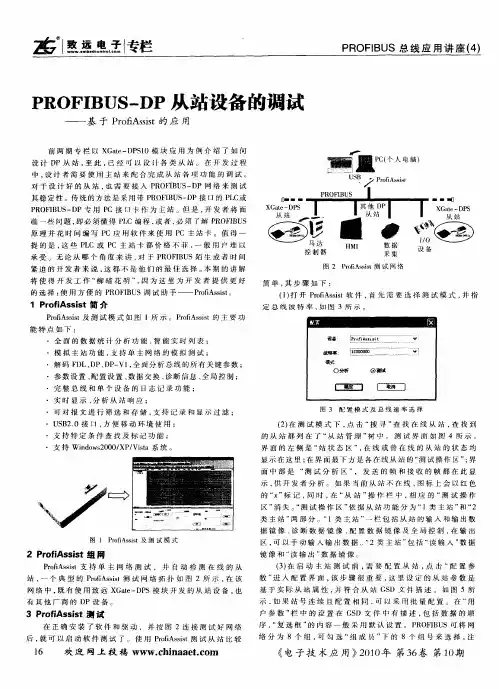 PROFIBUS—DP从站设备的调试——基于ProfiAssist的应用