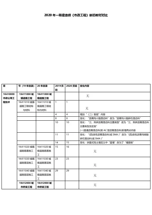 2020年一级建造师《市政工程》新旧教材对比