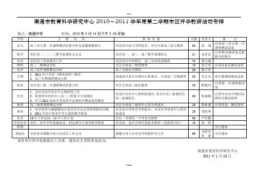 南通市教育科学研究中心2010~2011学年度第二学期市区开学...