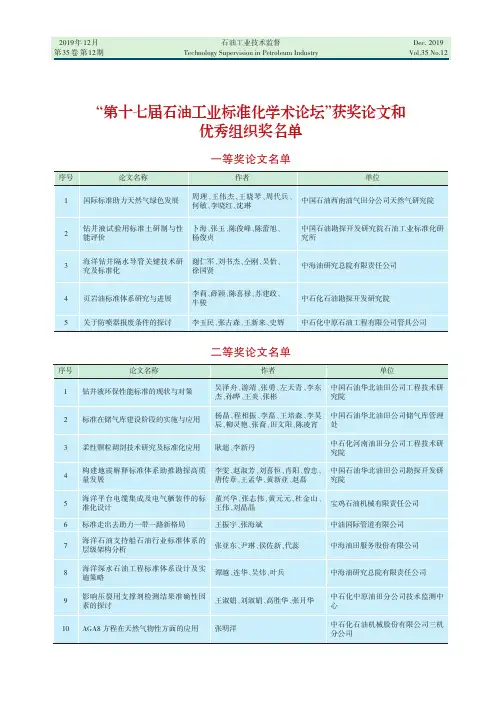 “第十七届石油工业标准化学术论坛”获奖论文和优秀组织奖名单