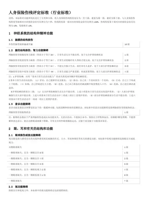 人身保险伤残评定标准(行业标准)