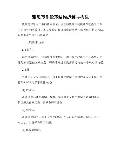 雅思写作段落结构拆解与构建
