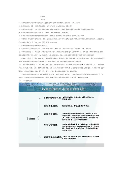 03348 市场调查 考前复习资料(全)
