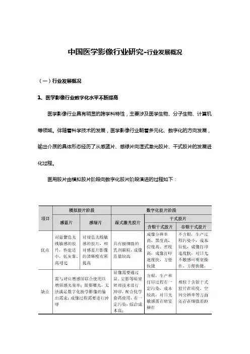 中国医学影像行业研究-行业发展概况
