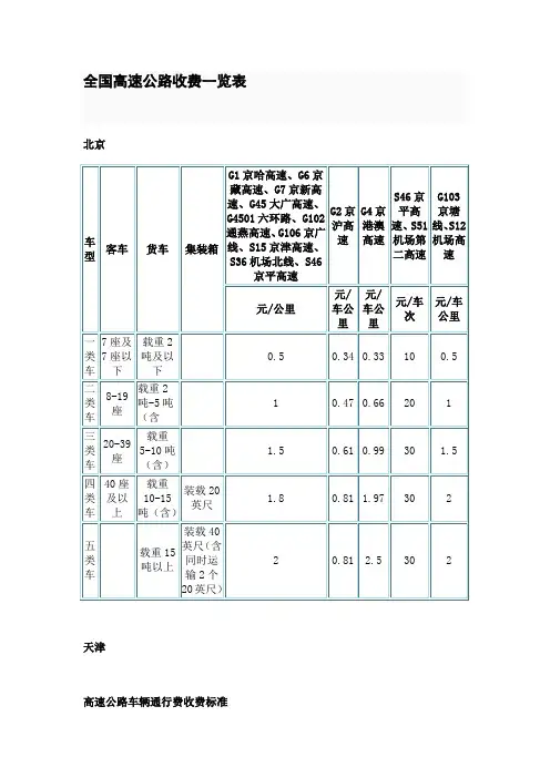 全国高速公路收费一览表