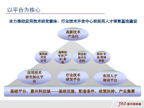 嘉兴科技城介绍共23页PPT资料