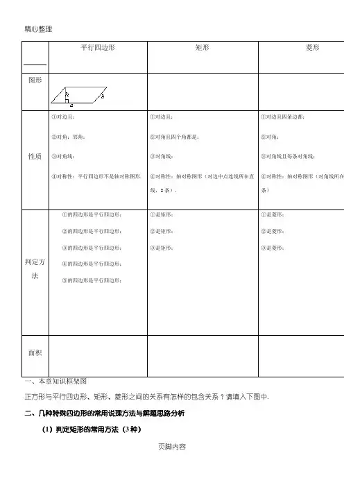 平行四边形及特殊平行四边形知识点(经典完整版)