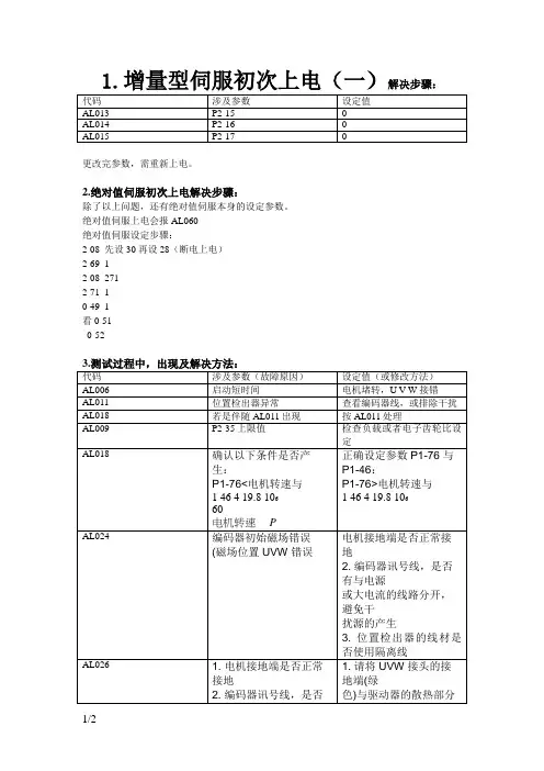 台达伺服常见故障分析与解决