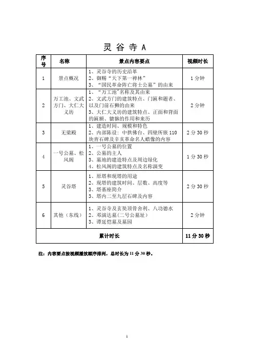 导游证考试-灵谷寺(附图片)