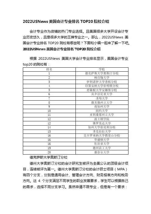 2022USNews美国会计专业排名TOP20院校介绍