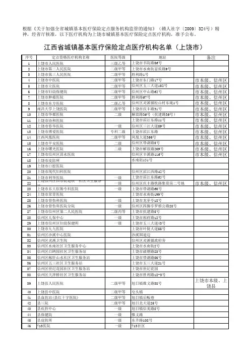 上饶医疗保险定点医院.