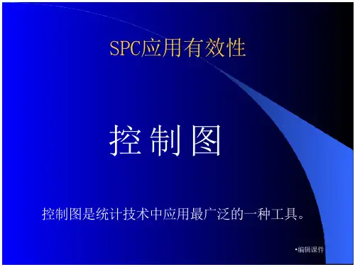 SPC应用工具控制图