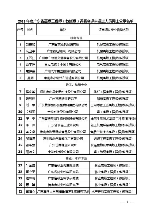 2011年度广东省高级工程师(教授级)